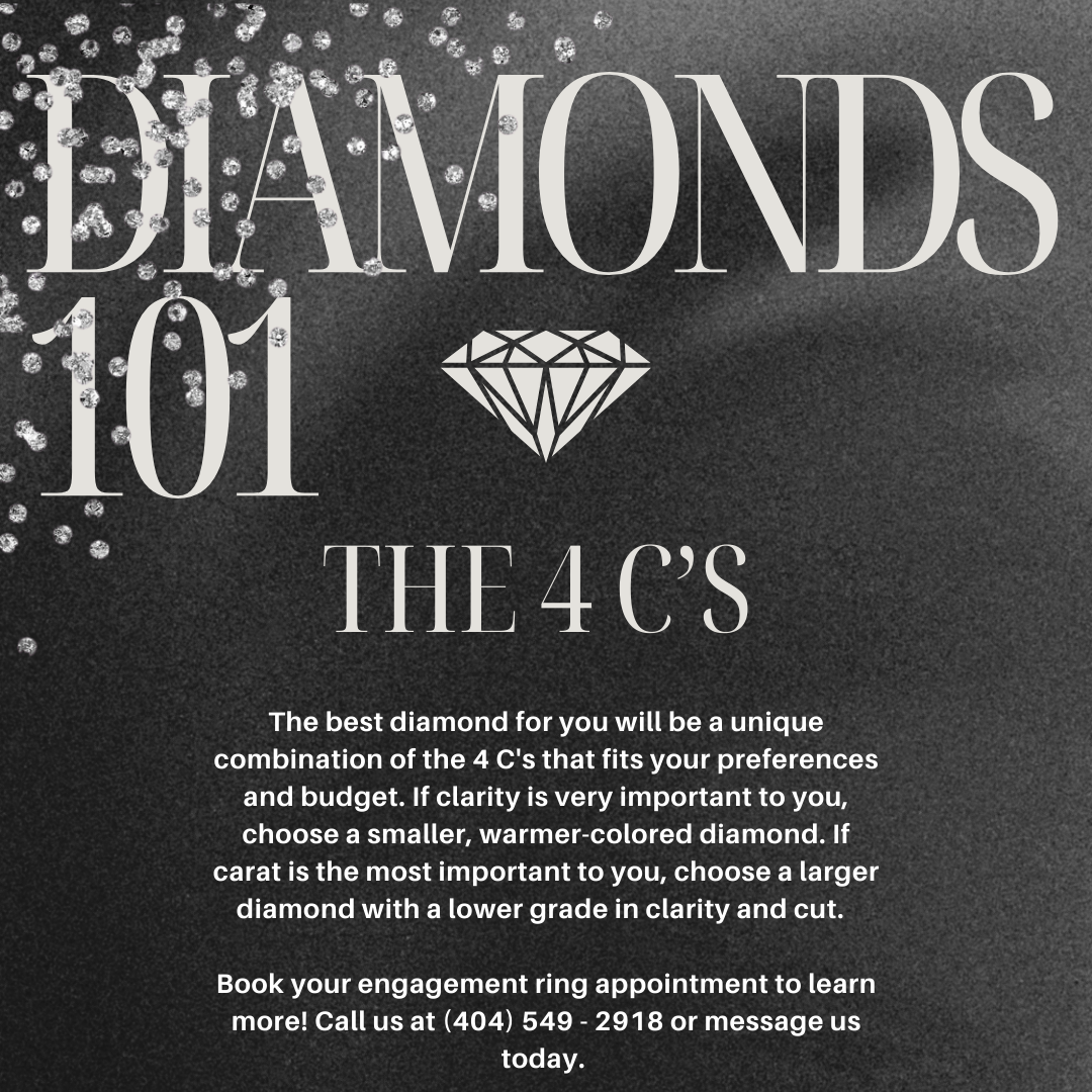 Welcome to Diamonds 101!